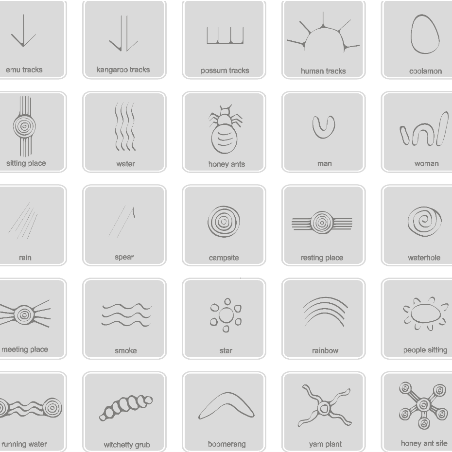 iconografía arte aborigen